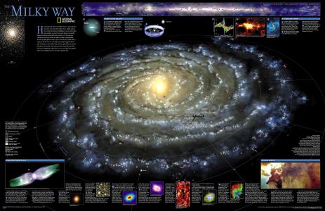 银河系的信息图表壁纸